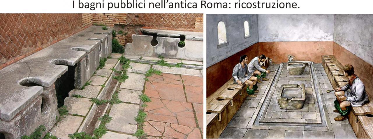 Il bidet nell'antica Roma