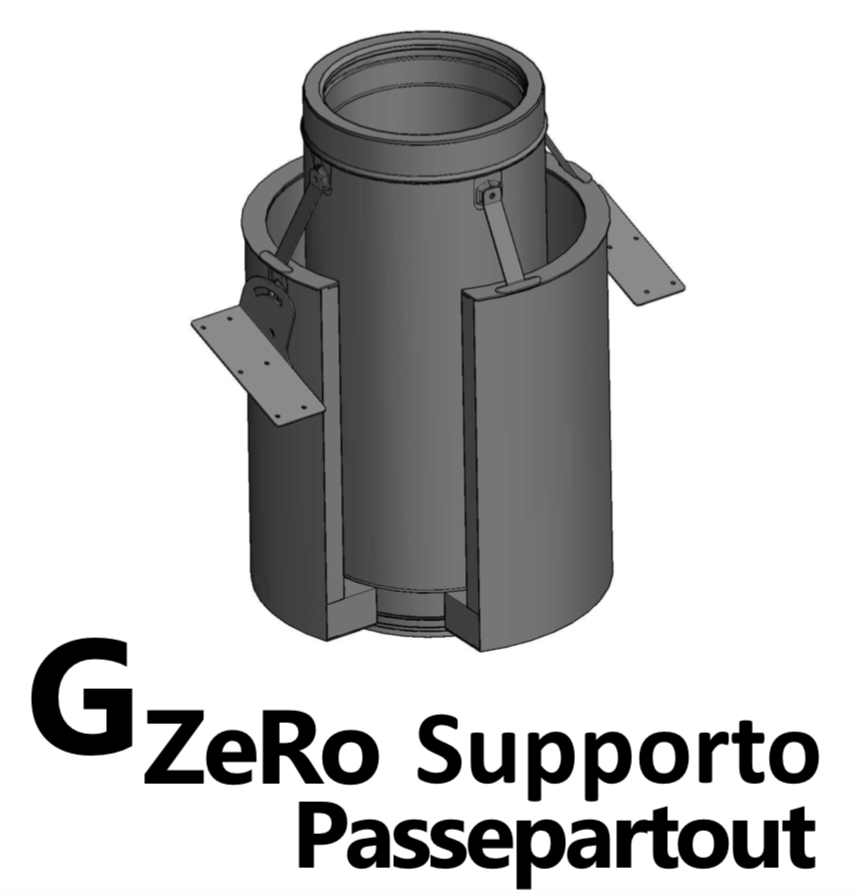 GzeroPasspartout
