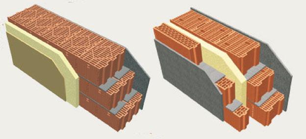 Isolamento dei muri di un edificio, stratigrafie