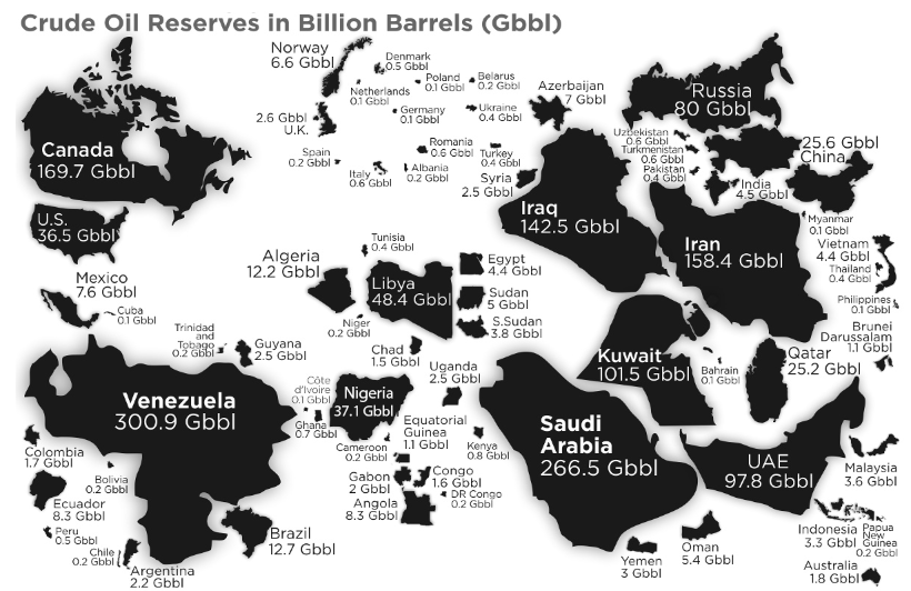 stima esaurimento petrolio nel mondo