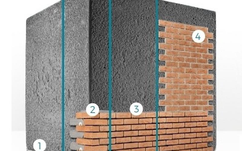 Thermal brick cladding