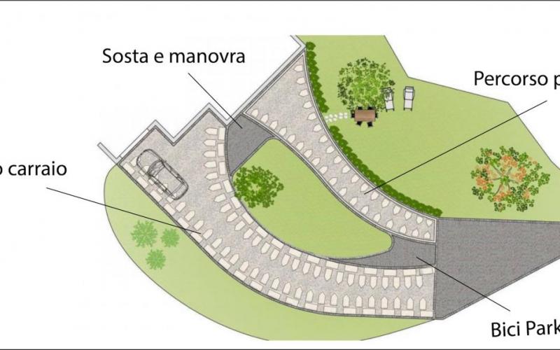 pavimento esterno progetto Vicenza