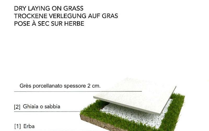 Posa a secco su erba di gres spessore 2 cm. 