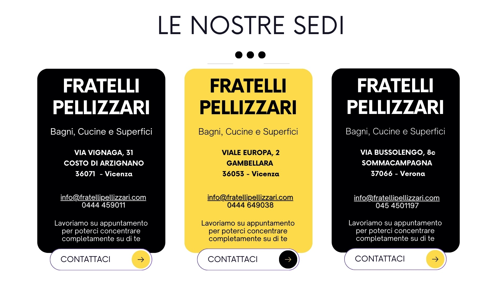 sedi Fratelli Pellizzari veneto vicenza verona
