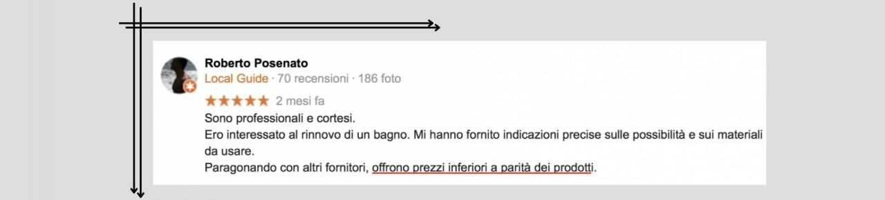 convenienza nei prezzi