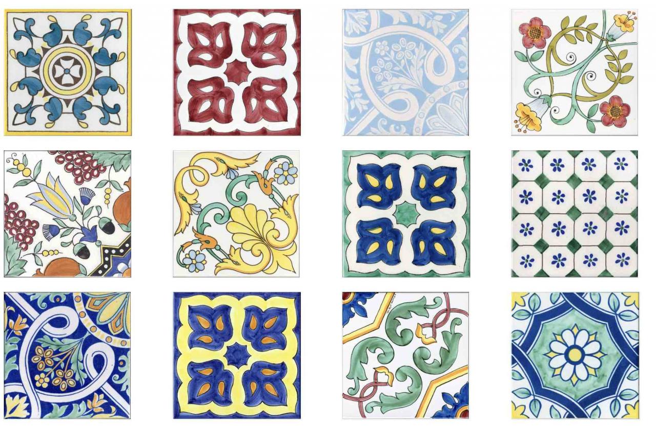 Piastrelle in ceramica Vietresi