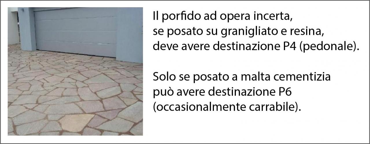 porfido opera incerta errori