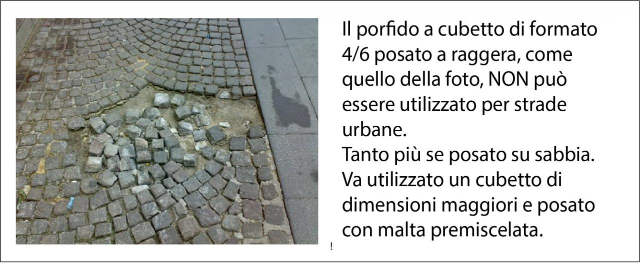 Errata posa di cubetti su strada, distacco di pezzi, buche etc.