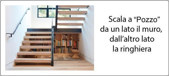 Scala a pozzo a Vicenza