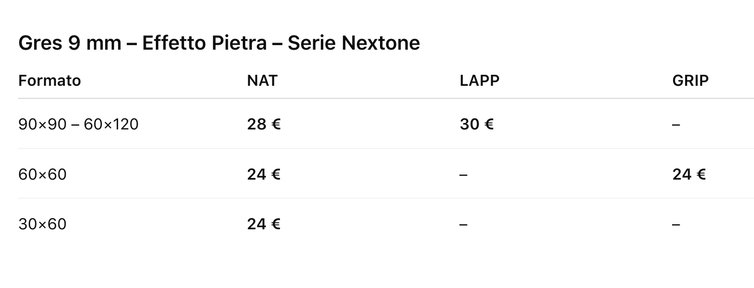 prezzi netti gres effetto pietra